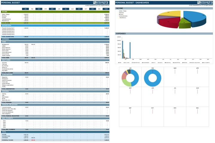 Les meilleurs modèles de budget Excel 4 Modèle de budget personnel mensuel et annuel dans Excel.