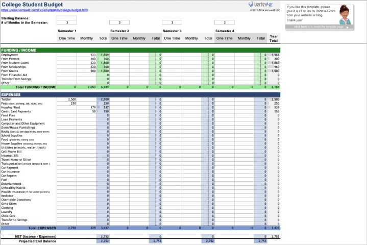 Les meilleurs modèles de budget Excel 8 Modèle de budget universitaire dans Excel.