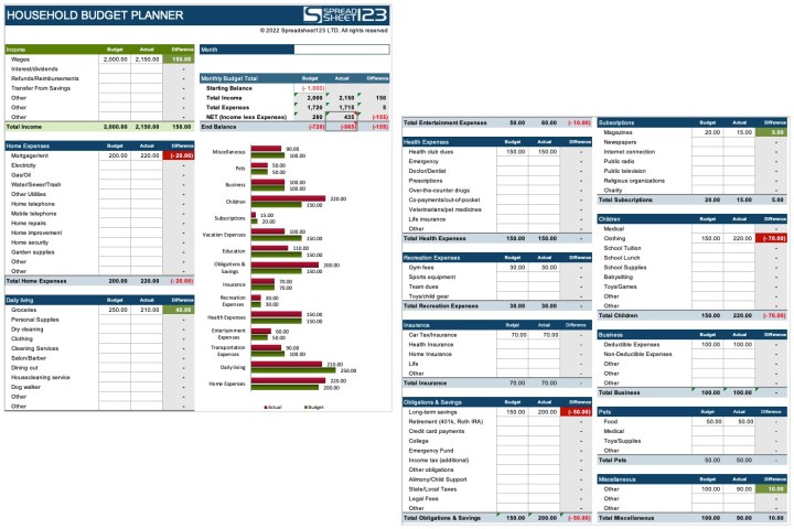 Les meilleurs modèles de budget Excel 6 Modèle de budget ménager dans Excel.