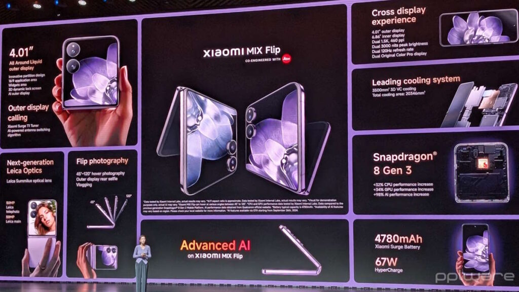 Xiaomi MIX Flip : le smartphone pliable qui veut changer le marché 6 Xiaomi MIX Flip pliable