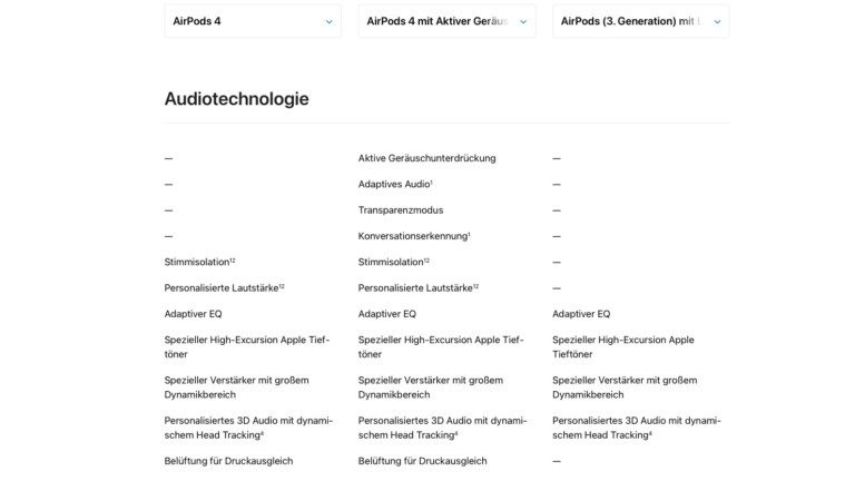 Apple AirPods 4 contre AirPods 3 : Comparatif, ANC et plus 4 Apple AirPods 4 vs AirPods 3 : Technologie audio