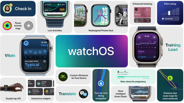 Apple lance watchOS 11 : découvre toutes les nouveautés qui sont arrivées sur ta Apple Watch 2 Apple lance watchOS 11 : découvrez toutes les nouveautés qui ont débarqué sur votre Apple Watch