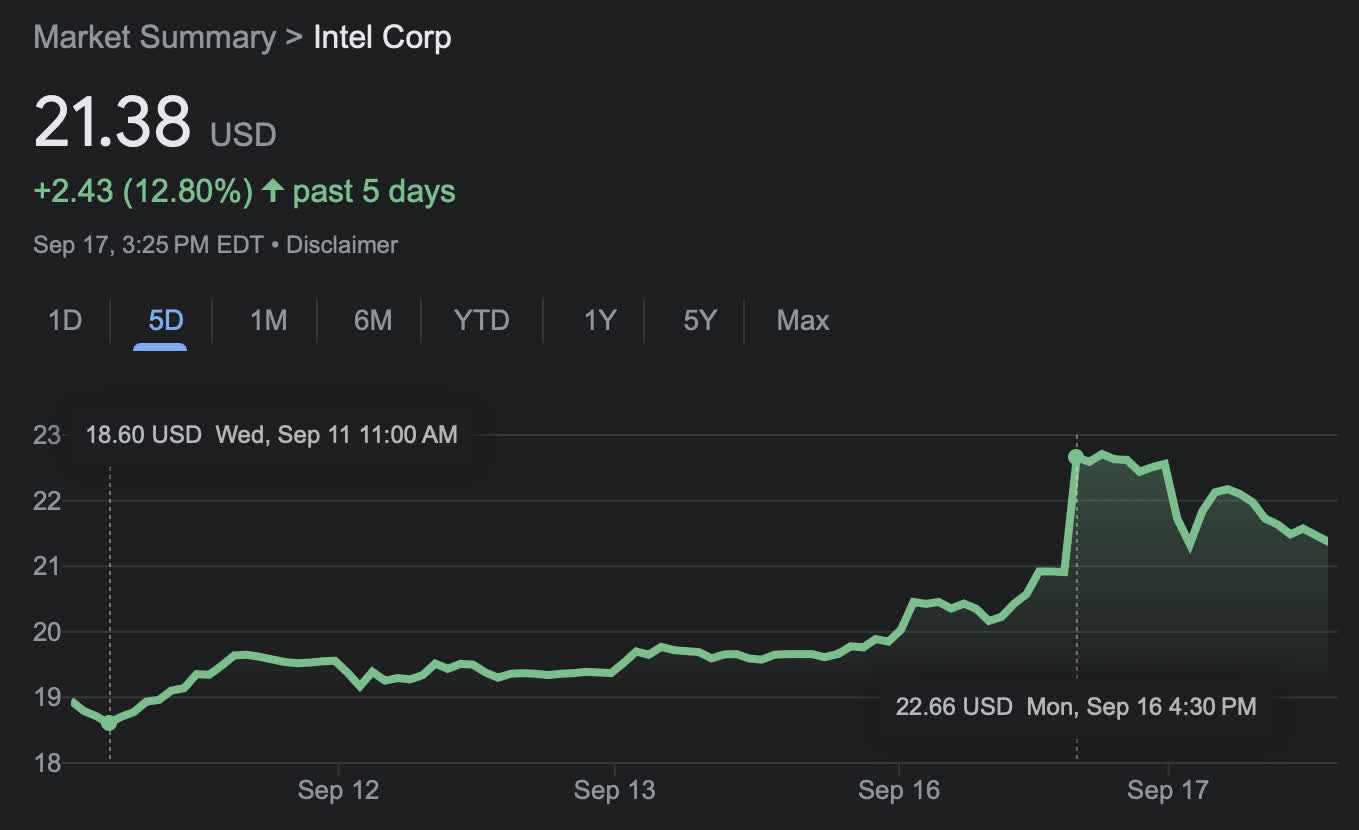 Intel divise sa division fonderie en difficulté en une filiale indépendante 2 Intel divise sa division fonderie en difficulte en une filiale