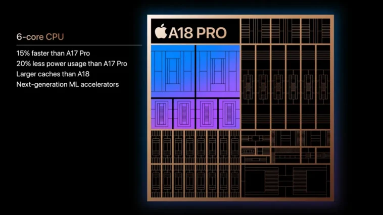 L'A18 Pro de l'iPhone 16 surpasse les flagships Android dans les benchmarks, mais Snapdragon 8 Gen 4 pourrait être encore plus rapide 1 L'a18 Pro De L'iphone 16 Surpasse Les Flagships Android Dans Les Benchmarks, Mais Snapdragon 8 Gen 4 Pourrait être Encore Plus Rapide