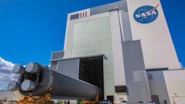 La NASA est-elle en train de prendre du retard ? Des experts du secteur aérospatial alertent l'agence sur un "futur creux" 28 La Nasa Est Elle En Train De Prendre Du Retard Des Experts Du Secteur Aérospatial Alertent L'agence