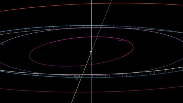 « La mini Lune qui orbite partiellement autour de la Terre va s'éteindre » 3 La Terre va recevoir une seconde lune ce mois ci