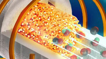 L'avenir est déjà là : création d'un réacteur thermo-chimique qui fonctionne uniquement avec de l'électricité 7 L'avenir est déjà là : création d'un réacteur thermo-chimique qui fonctionne uniquement avec de l'électricité