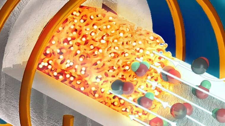 L'avenir est déjà là : création d'un réacteur thermo-chimique qui fonctionne uniquement avec de l'électricité 1 L'avenir est déjà là : création d'un réacteur thermo-chimique qui fonctionne uniquement avec de l'électricité