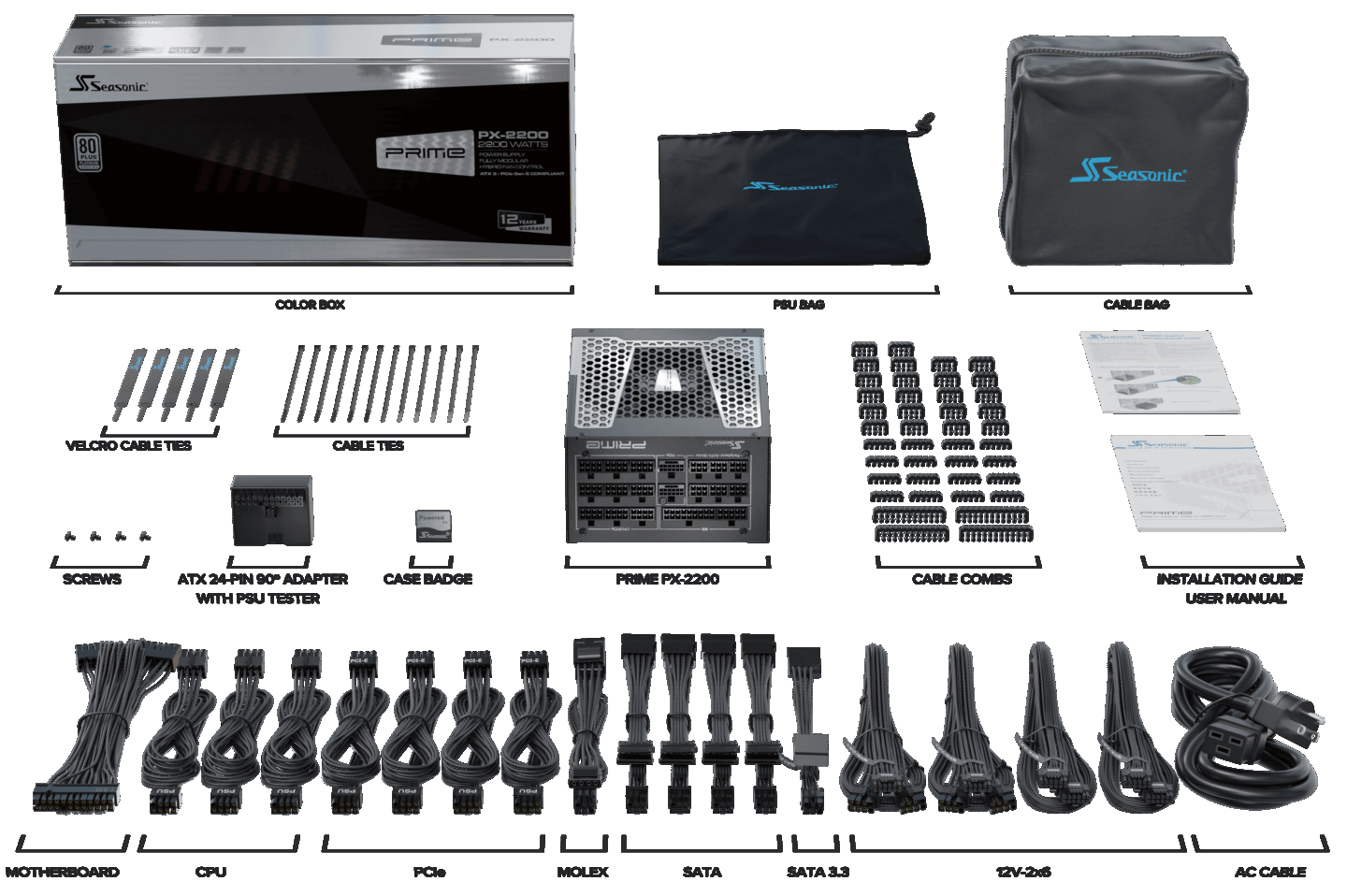 Le dernier bloc d'alimentation de Seasonic dispose de suffisamment d'énergie et de connexions pour faire fonctionner quatre GPU RTX 4090 2 Le dernier bloc dalimentation de Seasonic dispose de suffisamment denergie