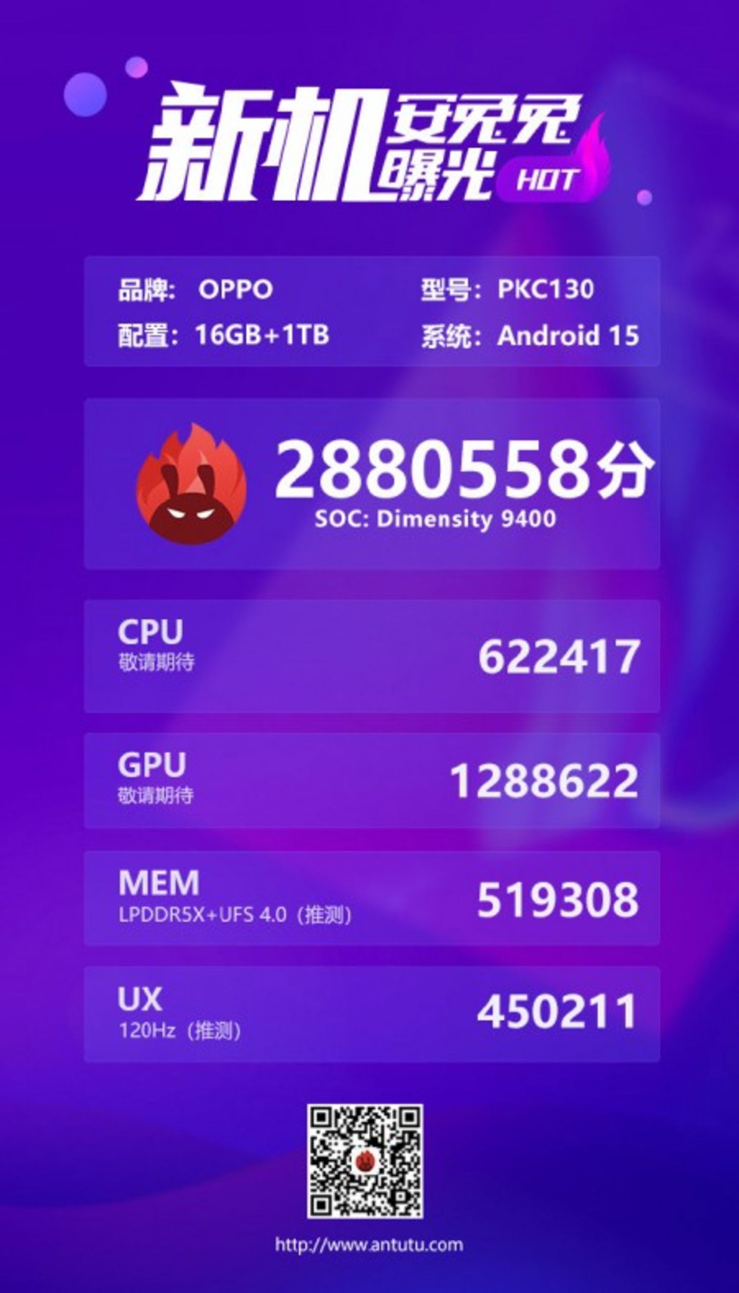 Le nouveau mobile Android le plus puissant du marché déchire AnTuTu avec un processeur inconnu 3 Le nouveau mobile Android le plus puissant du marché écrase AnTuTu avec un processeur inconnu