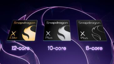 Qualcomm lance le nouveau 'Snapdragon X Plus 8 Core' pour assiéger le marché des ordinateurs portables 21 Qualcomm lance le nouveau 'Snapdragon X Plus 8 Core' pour conquérir le marché des ordinateurs portables
