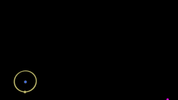 L'approche de l'astéroïde 2024 PT5 (en fuchsia) vers la Terre (en bleu). En jaune est représentée la Lune / Crédit : HORIZONS System, JPL, NASA