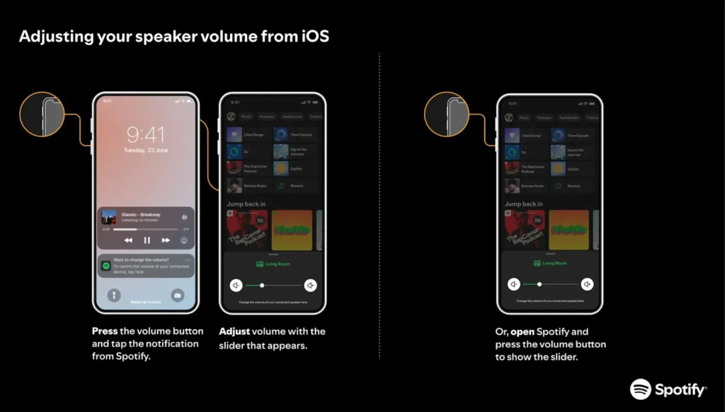 Spotify refait parler de lui avec Apple ! Le contrôle du volume de Spotify Connect a changé pour le pire 3 Spotify Connect Apple volume iPhone