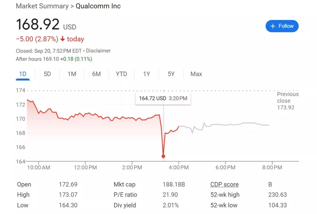 Qualcomm a proposé à Intel une offre d'acquisition 2 Action Qualcomm