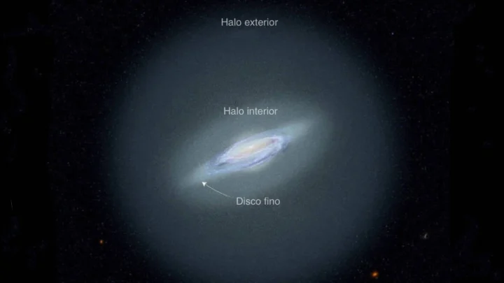 La fusion entre notre Galaxie, la Voie lactée, et la voisine Andromède est-elle déjà en cours ? 3 1727878173 466 La fusion entre notre Galaxie la Voie lactee et la.webp