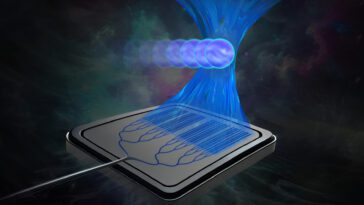 Des ingénieurs créent un véritable faisceau tracteur, mais il ne manipule que de minuscules particules 27 Engineers create a real-life tractor beam, but it only manipulates tiny particles