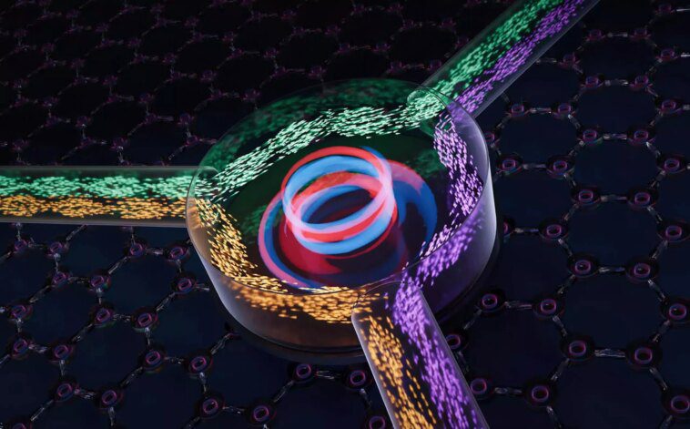 Les chercheurs développent une méthode pour faire voyager les ondes sonores dans une seule direction 1 Researchers develop method to make sound waves travel in one direction only