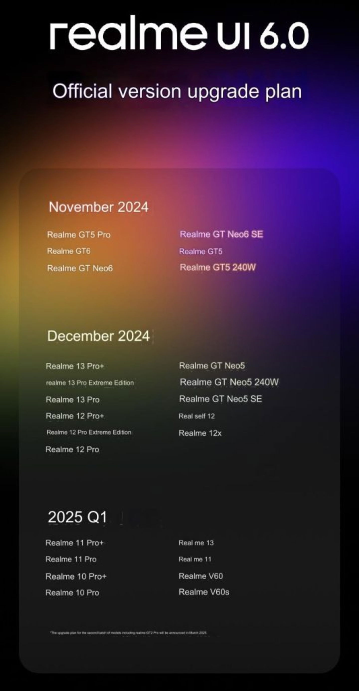 realme UI 6.0 : voici les mobiles qui recevront la mise à jour, et quand ils le feront 3 realme UI 6.0: ces smartphones recevront la mise à jour, et quand