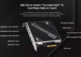 Gigabyte add-on card brings Thunderbolt 5 to existing desktop PCs