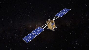 Intelsat