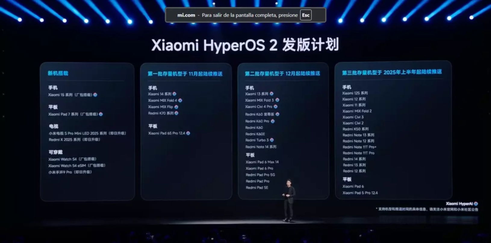 Xiaomi dévoile HyperOS 2.0 : toutes les nouveautés, smartphones compatibles et dates de lancement à ne pas manquer 4 Xiaomi présente HyperOS 2.0: toutes les nouveautés, mobiles compatibles et dates de lancement