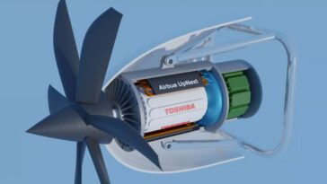 Le moteur supraconducteur qui veut changer l'aviation est proche. Il a été créé par deux grandes entreprises 30 Le moteur superconductor qui veut changer l'aviation est proche. Il a été créé par deux grandes entreprises