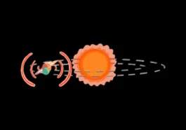 Procura de sinais extraterrestres enviados entre exoplanetas