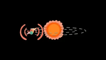 Recherche de signaux extraterrestres envoyés entre exoplanètes 26 Procura de sinais extraterrestres enviados entre exoplanetas
