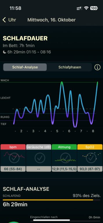 Mieux dormir avec l'Apple Watch : Comparatif des applications de suivi du sommeil 12 Autosleep Schlafphasen
