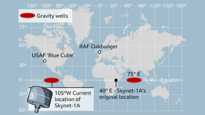 Quelqu'un a déplacé le plus ancien satellite du Royaume-Unis. Qui et pourquoi ? Personne ne le sait ! 3 1731274621 36 Quelquun a deplace le plus ancien satellite du Royaume Unis Qui.webp