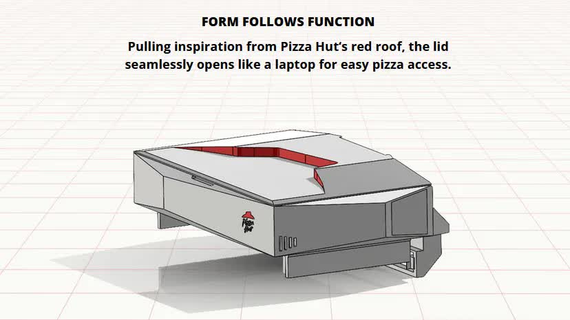 Pizza Hut dévoile un dispositif imprimable en 3D qui utilise la chaleur de la PS5 pour garder la pizza chaude 4 1731420528 21 Pizza Hut devoile un dispositif imprimable en 3D qui utilise