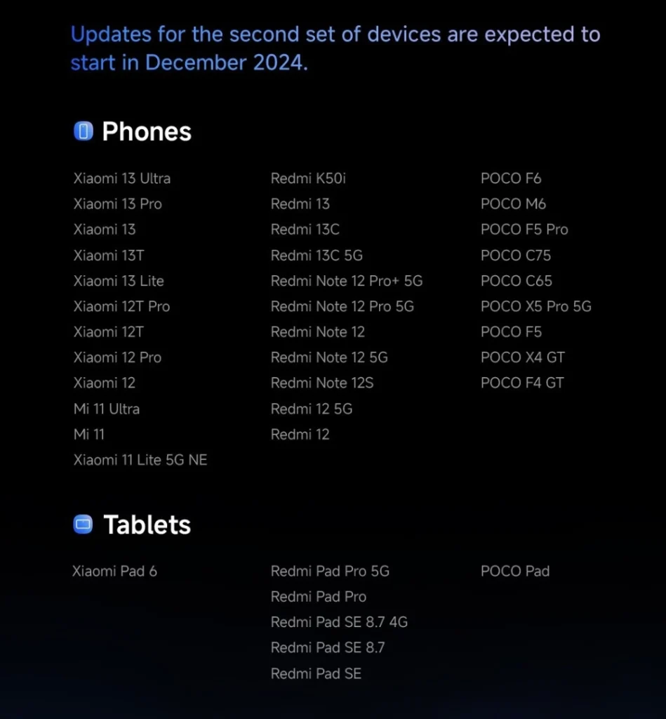 Révélation de la feuille de route de Xiaomi HyperOS 2 : Appareils éligibles et calendrier à ne pas manquer 3 HyperOS 2 Global Roadmap schedule