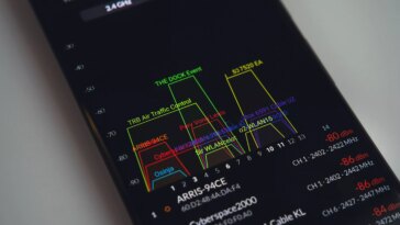 Le WiFi 8 promet des vitesses aussi rapides que le WiFi 7, avec une connexion plus fiable et un acheminement du signal optimisé 10 Le WiFi 8 promet des vitesses aussi rapides que le WiFi 7, avec une connexion plus fiable et un acheminement du signal optimisé