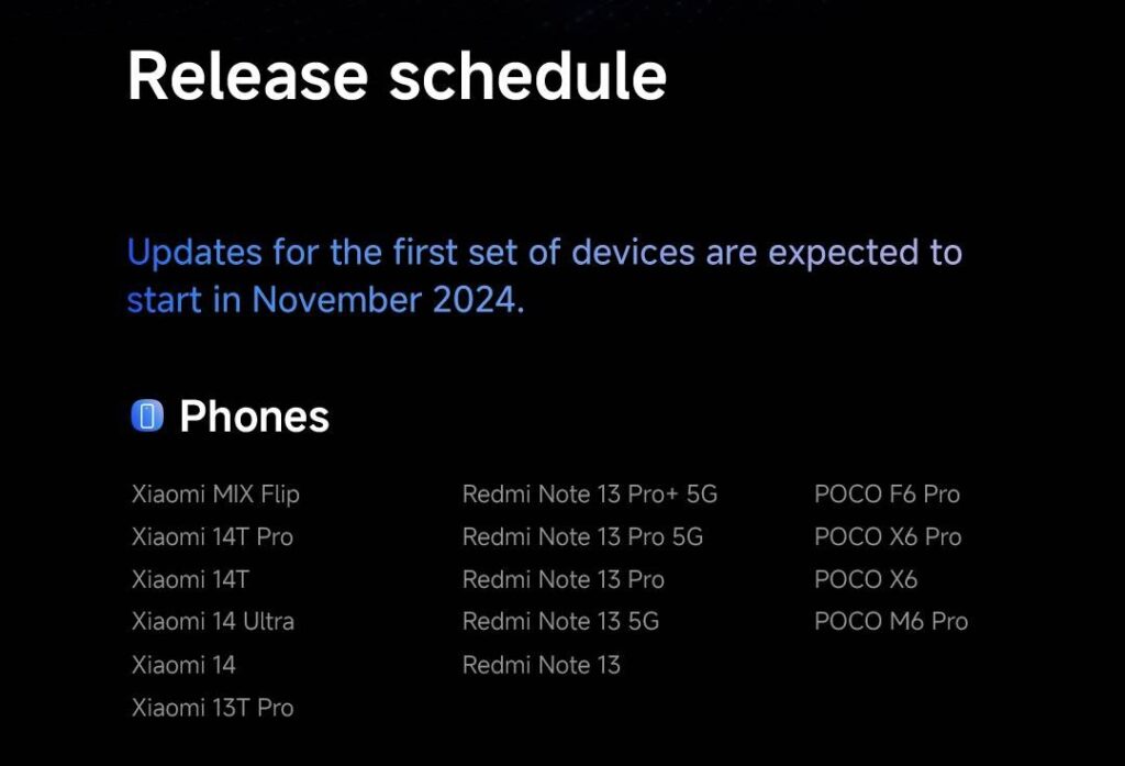 Les premiers smartphones à bénéficier de HyperOS 2 : Xiaomi dévoile son plan mondial 3 Xiaomi HyperOS 2 smartphones