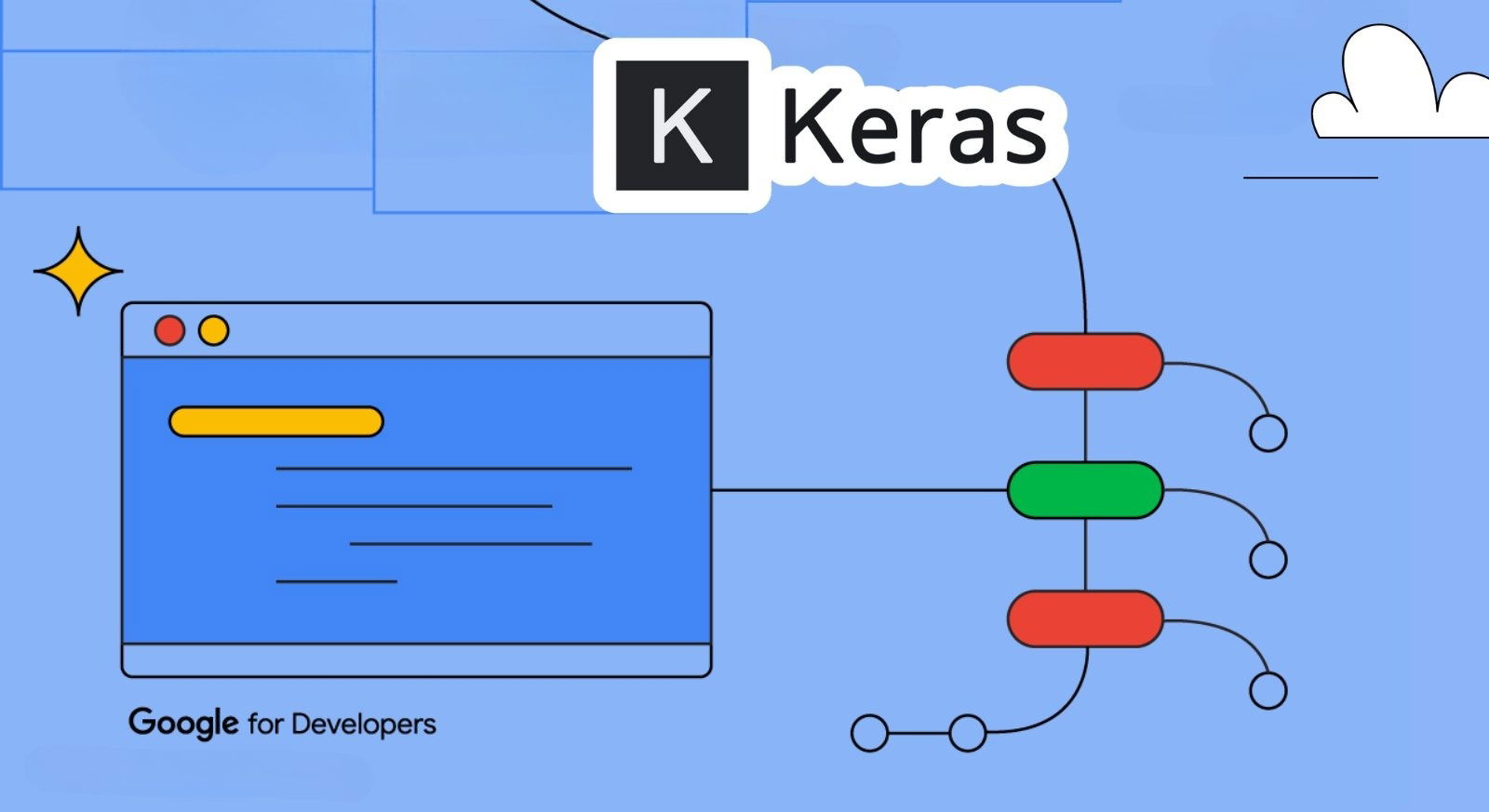 Une des grandes figures de l'IA quitte Google après près de dix ans 3 Keras