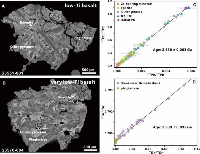 La Chine révèle les secrets de la face cachée de la Lune : découvrez ce qu'ont révélé les roches ramenées sur Terre 5 Crédit : GIGCAS