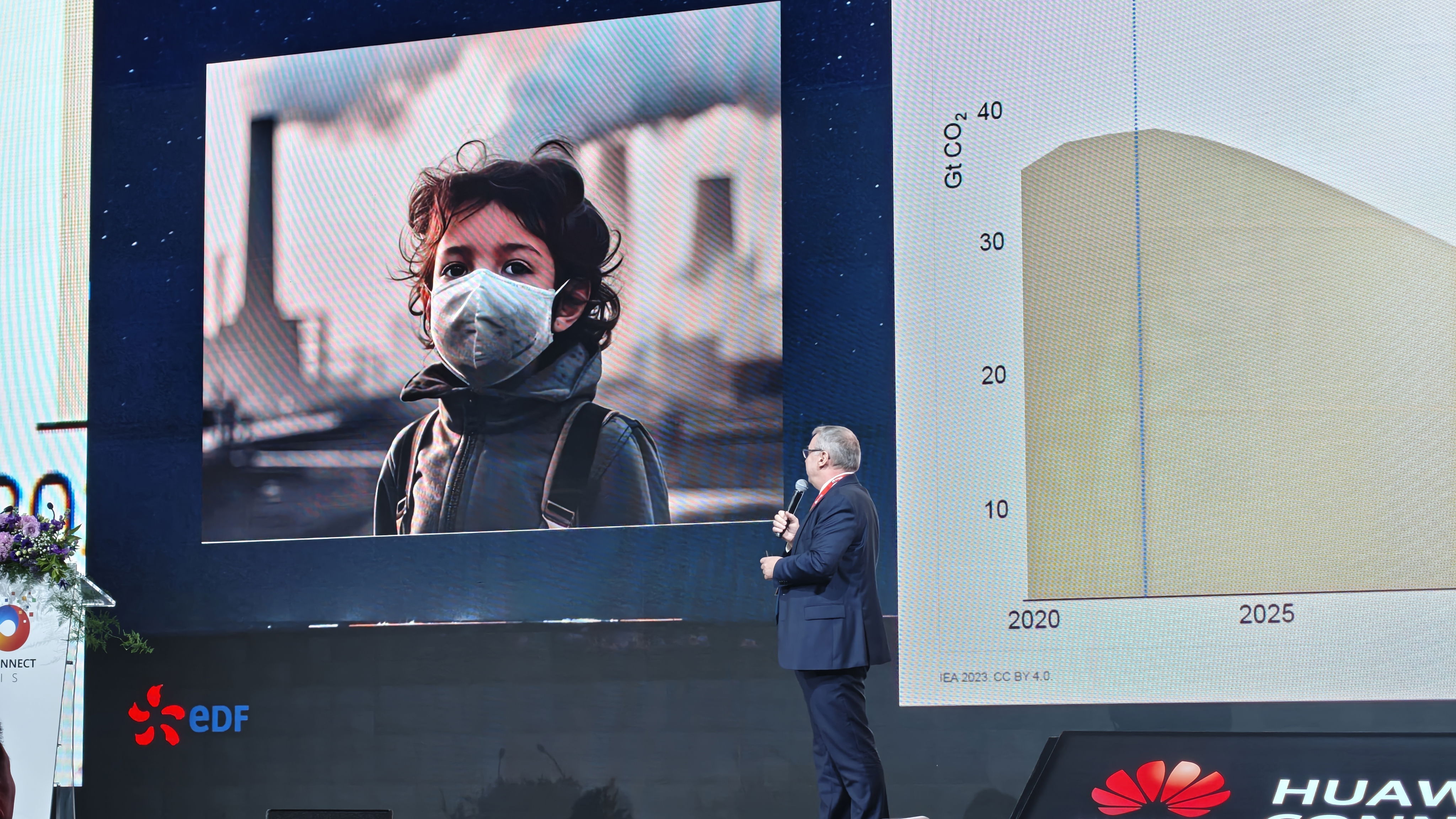 Le HUAWEI Connect 2024 : un engagement fort de la marque pour un avenir durable 3 L'urgence climatique a été au cœur du Huawei Connect 2024