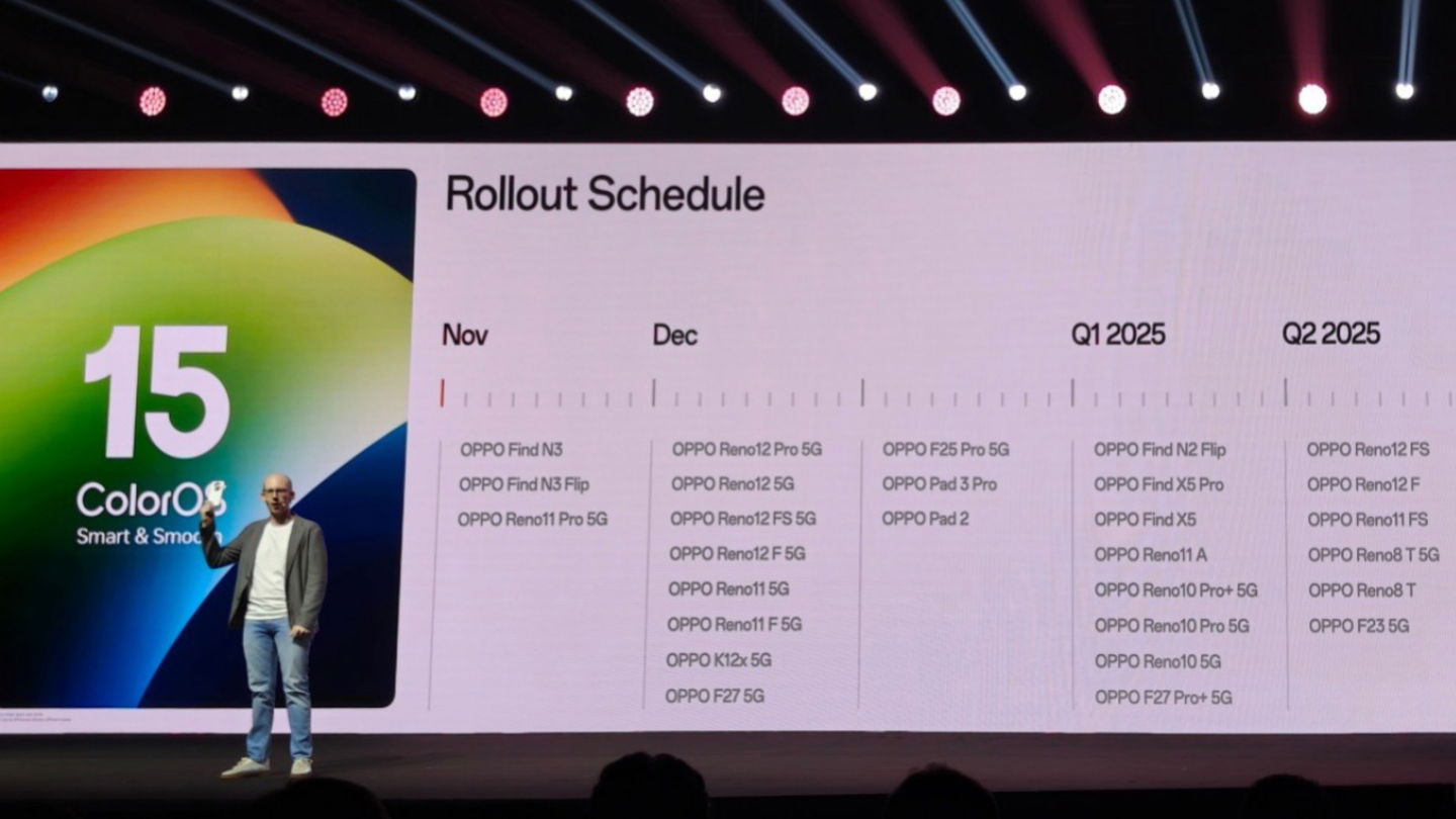 Les smartphones OPPO qui vont passer à ColorOS 15 avec Android 15, et la date de mise à jour prévue 3 Les mobiles OPPO qui vont être mis à jour vers ColorOS 15 avec Android 15, et quand ils le feront