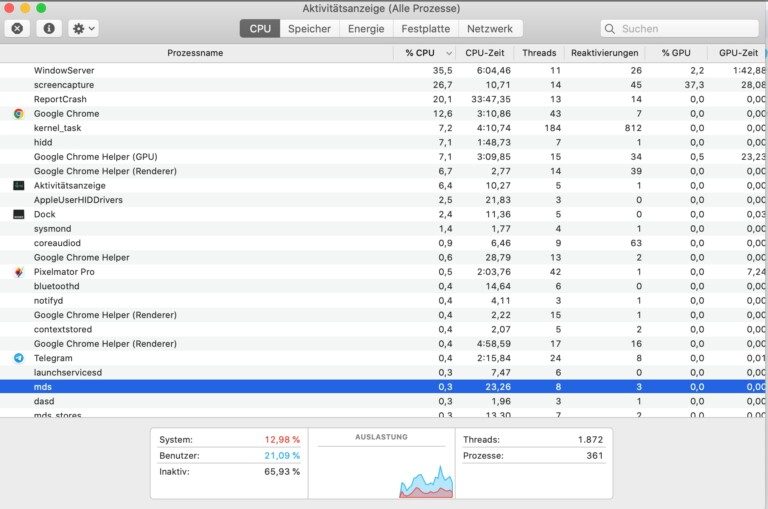 5 conseils pour préserver votre performance durablement 2 Moniteur d'activité MacBook
