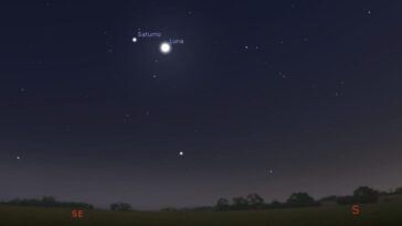 Aujourd'hui, un spectaculaire spectacle entre la Lune et Saturne : à quelle heure l'observer et comment identifier la planète 29 Aujourd'hui, Un Spectaculaire Spectacle Entre La Lune Et Saturne