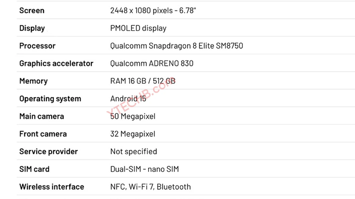 Caractéristiques, Contenu de la Boîte et Plus : Découvrez tout sur l'Asus ROG Phone 9 et 9 Pro 2 Spécifications du ROG Phone 9 Pro
