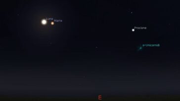 Simulazione della congiunzione astrale tra Luna e Marte del 20 novembre 2024. Credit: Stellarium