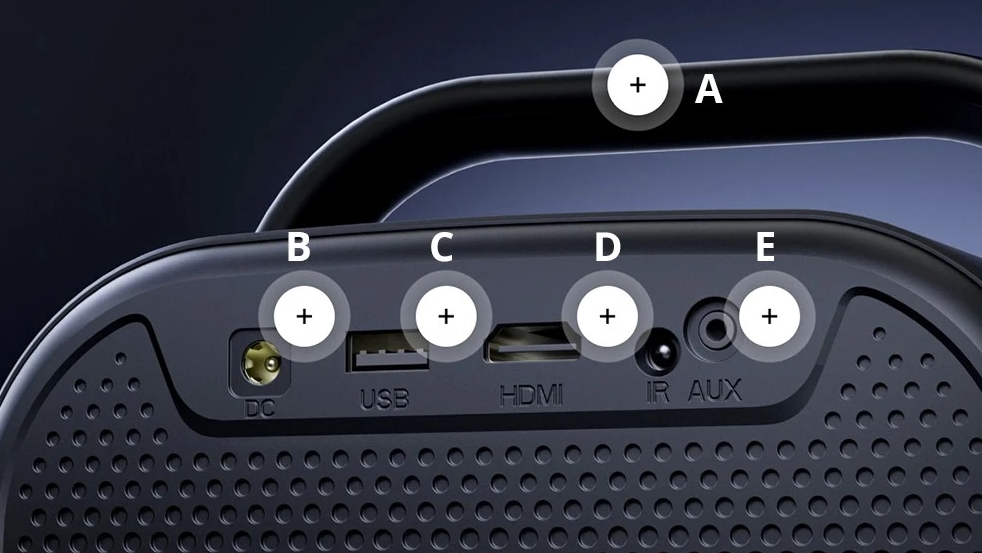 Les projecteurs ETOE à prix réduits pour le Black Friday ! 4 Etoe Seal Pro Connexion