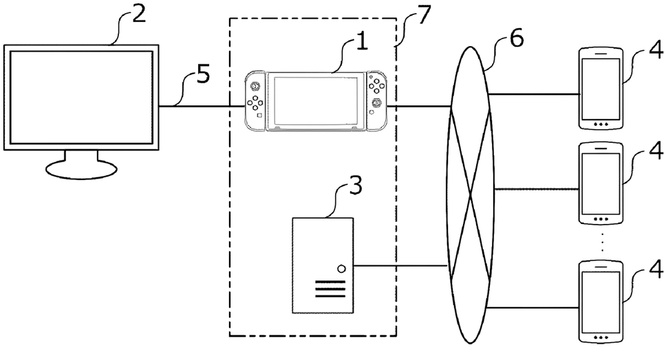 La Switch 2 de Nintendo pourrait transformer votre smartphone en manette de jeu ! 2 La Switch 2 de Nintendo pourrait transformer votre smartphone en