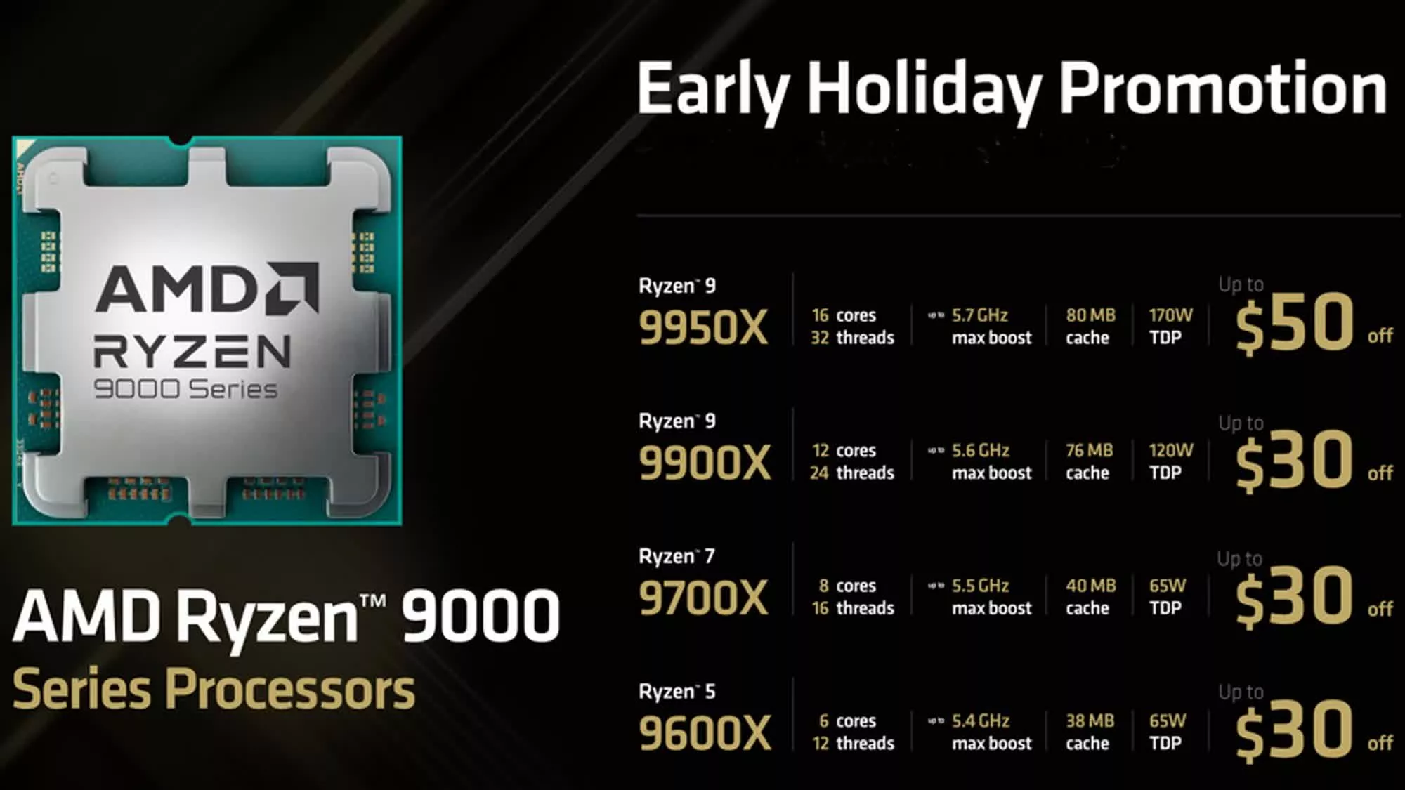 Les processeurs AMD Ryzen 9000 bénéficient de réductions de prix considérables après le lancement d'Intel Arrow Lake 2 Les processeurs AMD Ryzen 9000 beneficient de reductions de