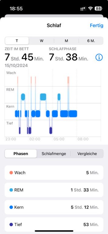 Mieux dormir avec l'Apple Watch : Comparatif des applications de suivi du sommeil 4 Schlaftracking health