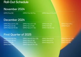 Oppo dévoile ColorOS 15 avec Android 15 et révèle les smartphones qui en bénéficieront