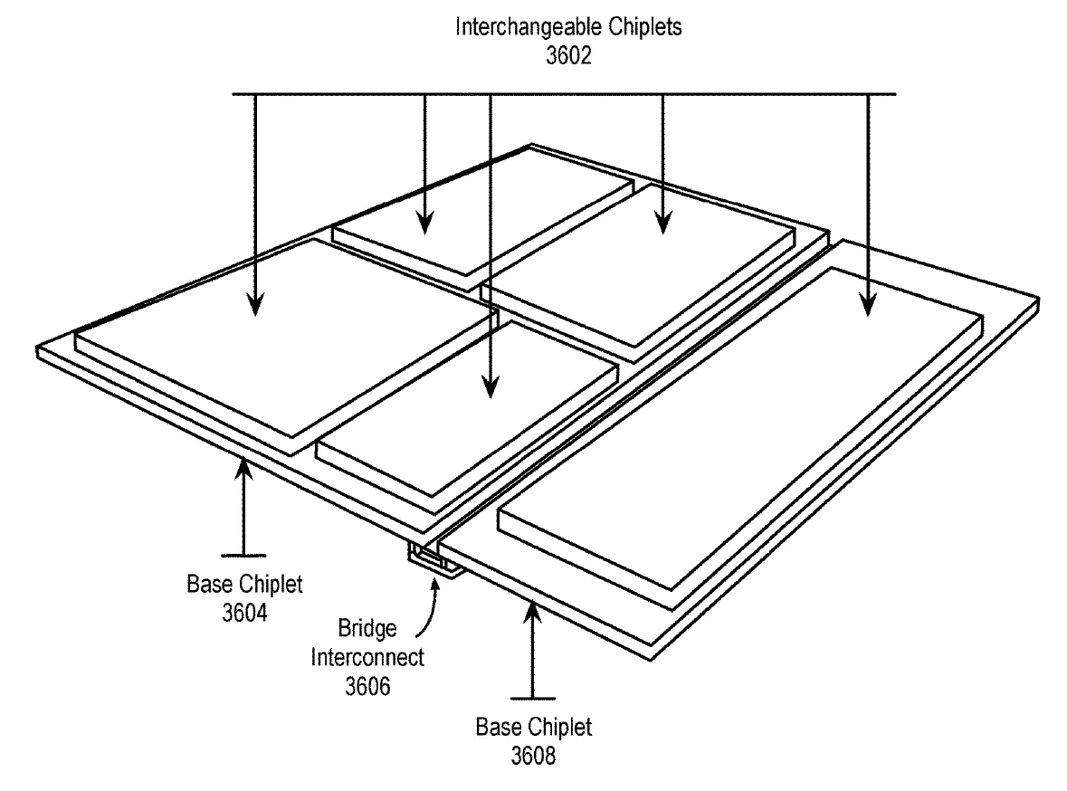 Un brevet d'Intel révèle des pistes prometteuses pour des conceptions futures de GPU modulaires et basées sur des chiplets 2 Un brevet dIntel revele des pistes prometteuses pour des conceptions