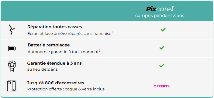 L'iPhone 15 Pro Max : Une révolution technologique pas chère avec Pixmania 5 Pixcare