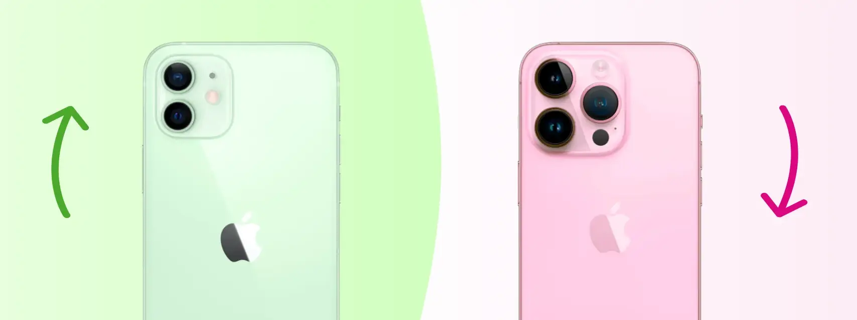 L'iPhone 15 Pro Max : Une révolution technologique pas chère avec Pixmania 4 Reprise Iphone